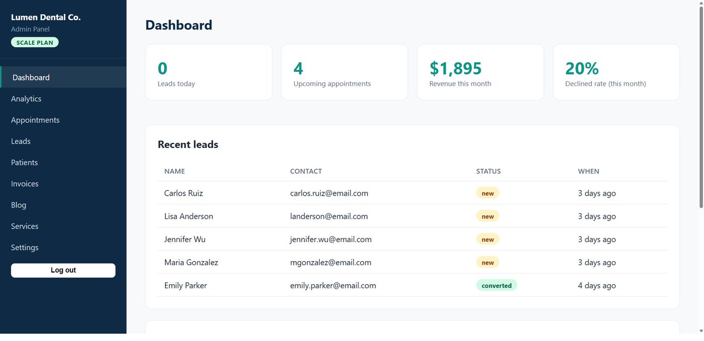 Owner dashboard screenshot